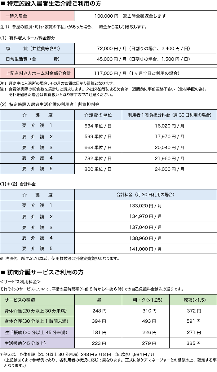 料金